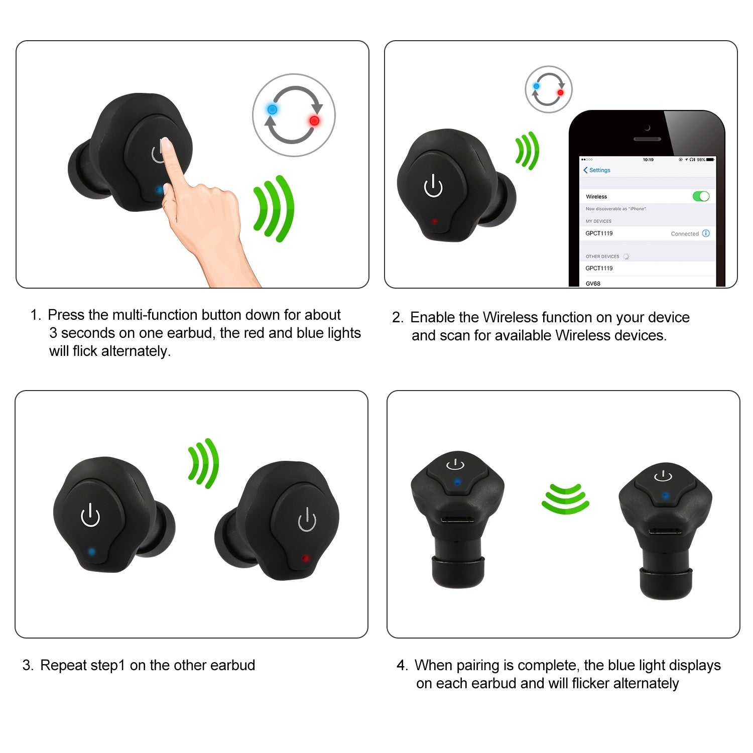 1 Pair Wireless Waterproof Earbuds