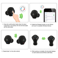 1 Pair Wireless Waterproof Earbuds