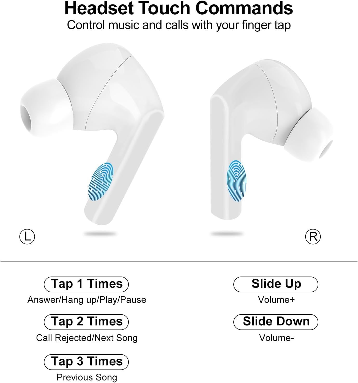 Touch Screen, Noise Cancelling Earbuds